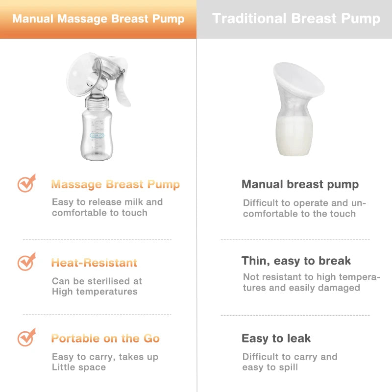 Dr.Isla BPA Free Breast Pump