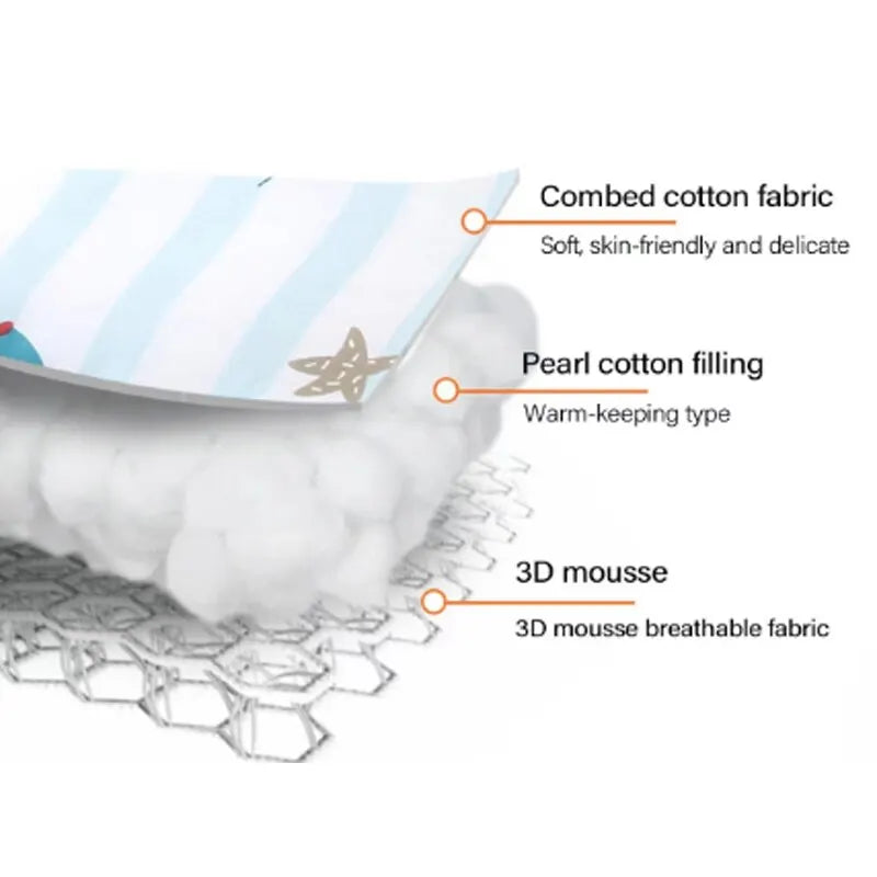 1 PCS Stroller Cotton Breathable Cushion Seat